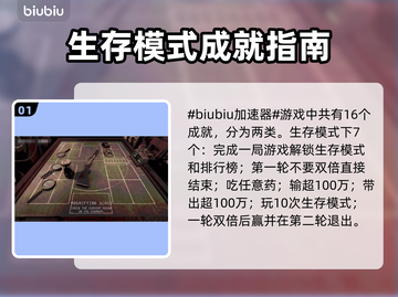 恶魔轮盘赌🔥游戏全成就一览，速来挑战！截图2