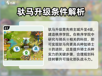 万龙觉醒🔥驮马升级攻略，快速提升战力！截图2