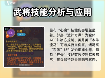 咸鱼之王6215赵云通关🔥速来学习赵云速通攻略！截图4