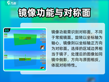 像素射击💡镜面复制教学，大神必备技巧！截图6