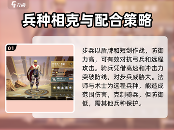 列王之剑🔥最强兵种大全及玩法揭秘！截图2