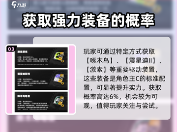 绝区零🔥预抽卡必看！新手必抽角色大揭秘！截图4