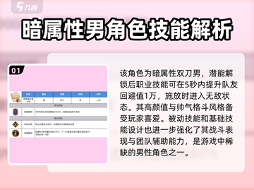 剑与骑士团🔥卡特技能属性超详细解析来啦！截图2