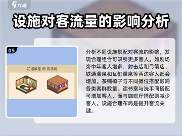 温泉物语2🔥前期布局图攻略，初期规划一目了然！🎮截图6