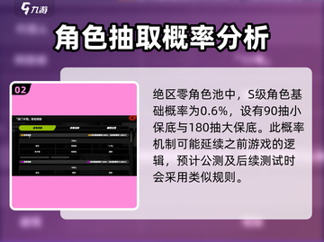 绝区零⚡武器池真相大曝光！保底机制让你稳赚不赔🔥截图3