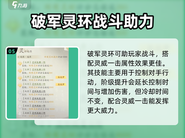 凡人修仙传手游🔥破军灵环玩法大全来啦！截图6