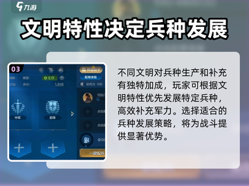 世界启元兵力🔥快速补充攻略来啦！💡截图4