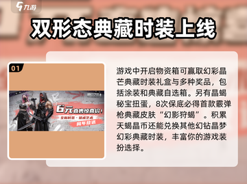 明日之后六周年💥活动内容大曝光！🎉截图2