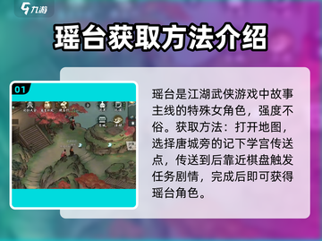 墨剑江湖🔥瑶台获取秘籍，轻松入手🎉截图2