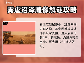 破碎之地🔥雾墟沼泽狗雕像通关秘籍🎮截图2