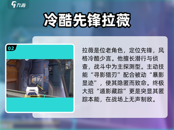 卡拉彼丘:老角色大揭秘，必看🔥截图3