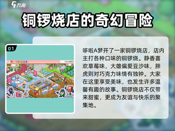 哆啦A梦铜锣烧店物语💰超值收费秘籍大揭秘！🎮截图2