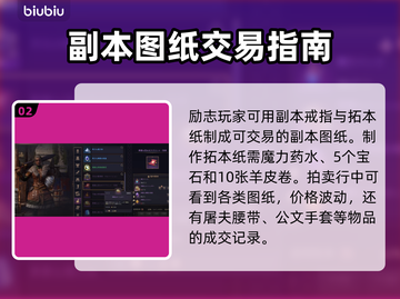 《王权与自由》拍卖行📍打开方式大揭秘！截图3