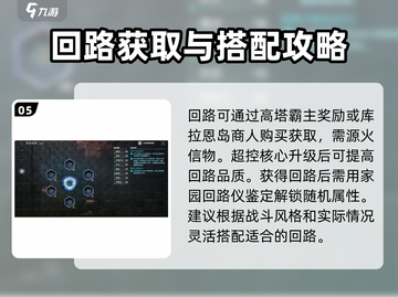 荒野起源🔥角色养成秘籍，快速上手攻略！截图6