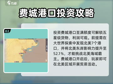黎明之海🔥费城港口开启攻略来了！截图3