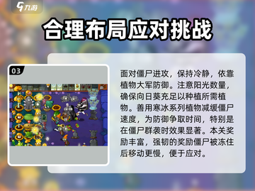 植物大战僵尸杂交版🔥61关通关秘籍💡截图4