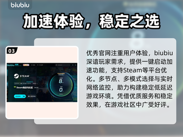 🔥低延迟加速器TOP榜💥游戏秒开不卡！🚀截图4