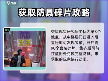 七日世界猎鹰套装🔥超简单获取方法🎮截图4