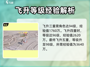 诛仙2手游🔥飞升经验大揭秘，快速飞升攻略来了！截图3
