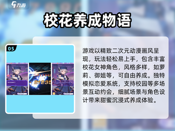 2024爆火女友装扮游戏🔥这5款必玩！💄🎮截图6