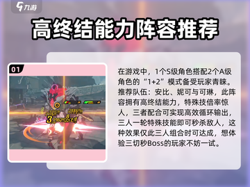 绝区零🔥A级角色配队攻略，超强阵容等你来组！🎮截图2