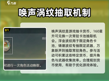 鸣潮⚡唤声涡纹终极揭秘🔥游戏党必看！截图2