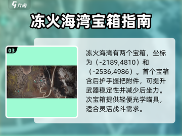 七日世界🔥冰块宝箱配件获取攻略💎截图4
