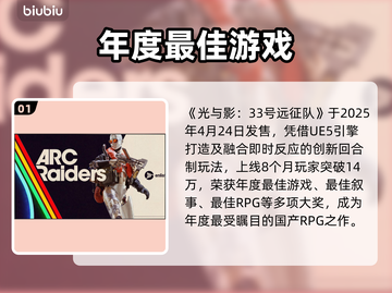 TGA2025年度游戏揭晓！🔥截图2