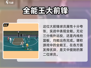 NBA全明星平价大前锋🔥游戏必备！截图4