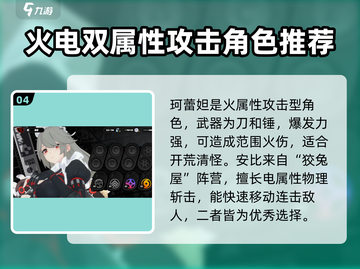 绝区零🔥开服必看！玩法攻略全揭秘！🎮截图5