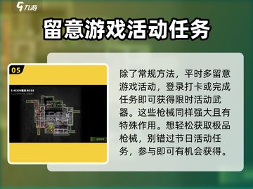 萤火突击💥快速解锁全部枪械秘籍🔥截图6