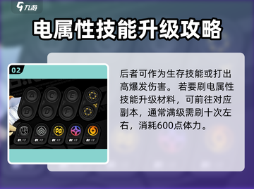 绝区零🔥青衣培养攻略，快速上手制胜关键！截图3