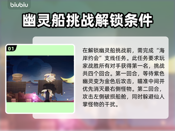 最终幻想7重生🔥幽灵船通关攻略💎截图2