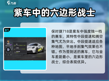 极品飞车集结🔥紫车A级车终极推荐🔥截图2