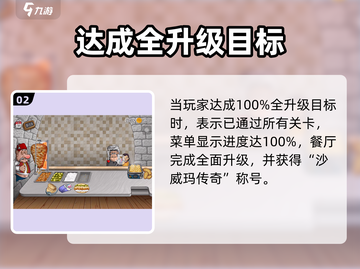 沙威玛传奇💥超全关卡数量大揭秘！🔥截图3