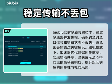 俄罗斯钓鱼4🔥加速器推荐，稳定不掉线🎉截图6