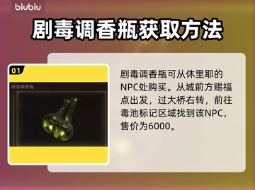 艾尔登法环🔥剧毒调香瓶获取位置大揭秘！截图2