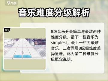 Arcaea难度分级大揭秘💥游戏玩家必看！截图4