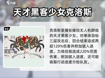 伊瑟PVE节奏榜🔥游戏大佬必看排行榜！截图4