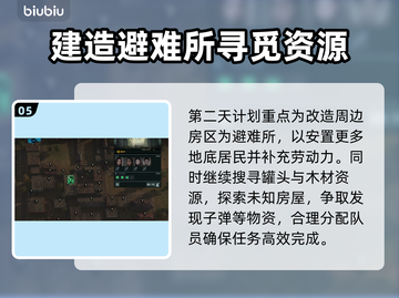 无感染区北京地图🔥玩转区域新玩法🎮截图6