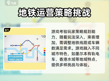 地铁迷必看！模拟地铁🔥通关秘籍💥截图2