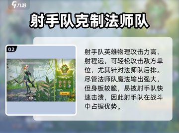 万龙觉醒🔥阵容克制全解析！必看👇截图3
