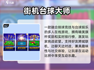 🔥2025最耐玩电玩TOP5💥截图3