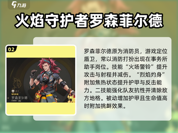 《异象回声》男角色大揭秘💥游戏党必看！截图3