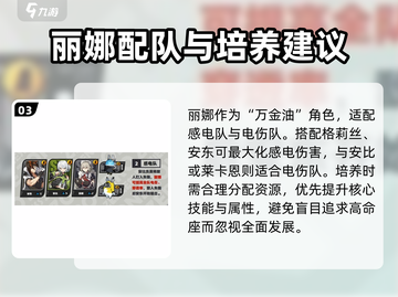 绝区零：丽娜培养全攻略✨带你飞速上分！截图4
