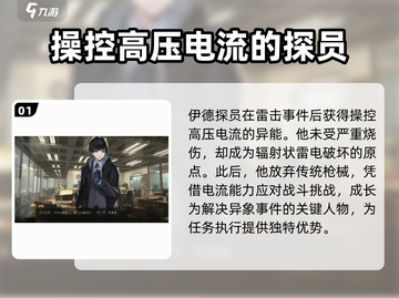 异象回声：伊德角色强度爆表🔥游戏必备！截图2