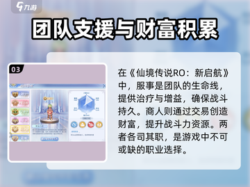 仙境传说RO新启航🔥人物大揭秘！💥截图4