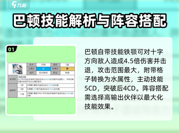 白夜极光🔥巴顿最强阵容搭配推荐来啦！截图2