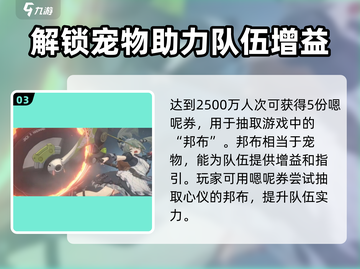 绝区零公测🔥预约奖励大曝光，福利多到爆！💥截图4
