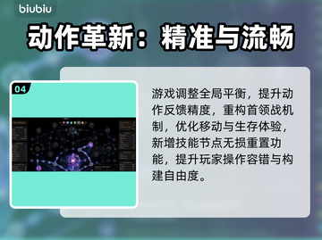 🔥秘影曼德拉1.6大更新！新玩法爆炸上线💥🎮截图5